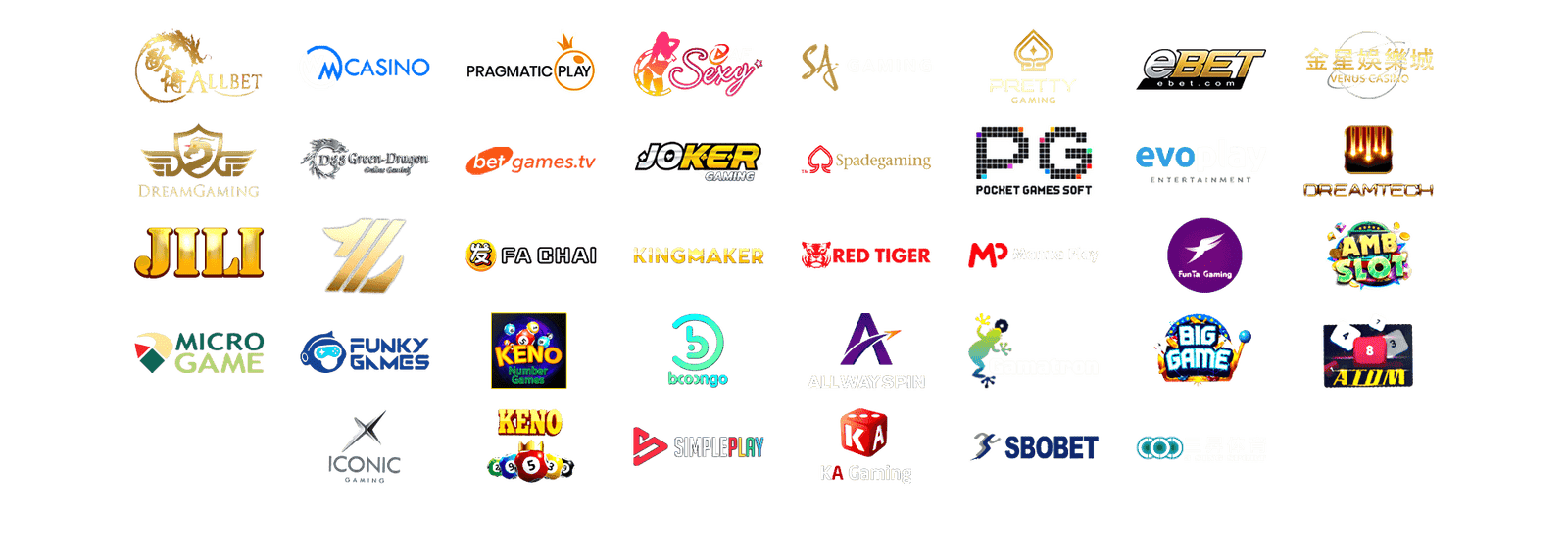 all slot888